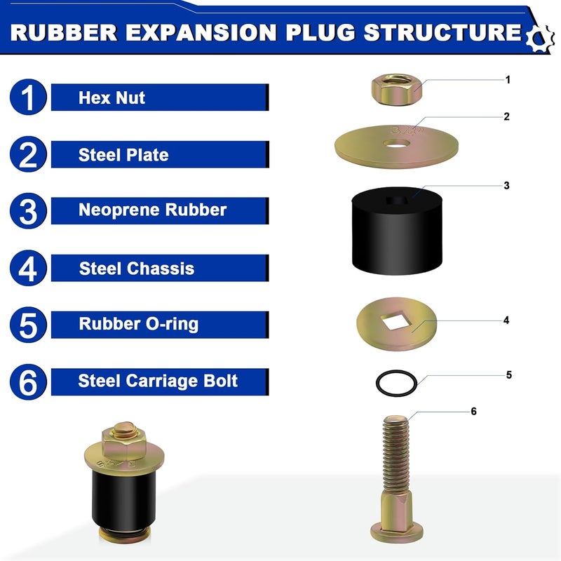 Daptemn 3/4" Rubber Expansion Freeze Plugs, 8PCS Automotive Engine Expandable Freeze Rubber Plugs Fit Hole: 3/4" - 7/8" (19 mm - 22 mm) - Image 3